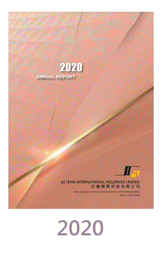 2020年報